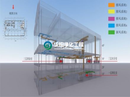 医院检验科整体装修竣工效果